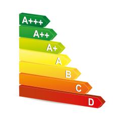 Energy efficiency rating chart with arrows from A+++ (green) to D (red) showing different levels of energy efficiency in a color gradient from green to red. : Stock Photo or Stock Video Download rcfotostock photos, images and assets rcfotostock | RC Photo Stock.: