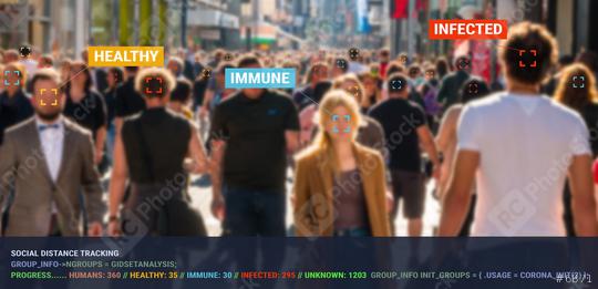 tracking crowd of people in a shopping street protect their health and social behavior for Covid-19 Coronavirus. Big data monitoring motion profile concept.  : Stock Photo or Stock Video Download rcfotostock photos, images and assets rcfotostock | RC Photo Stock.: